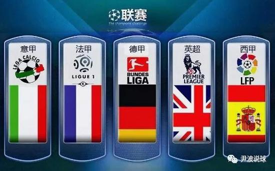 这次世锦赛